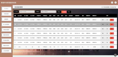 智慧養(yǎng)老管理服務系統(tǒng)的設計與實現(xiàn)